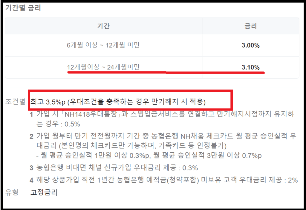 NH1418스윙적금 연6.6%-중고등학생 대상 혜택