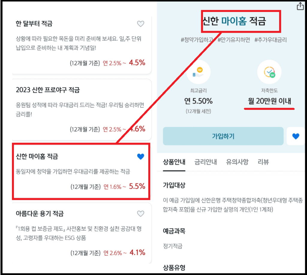 신한 마이홈 특판 적금 연5.5%-우대금리 조건과 이자계산