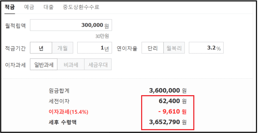 수협 군인적금 연3.2% 장단점 비교