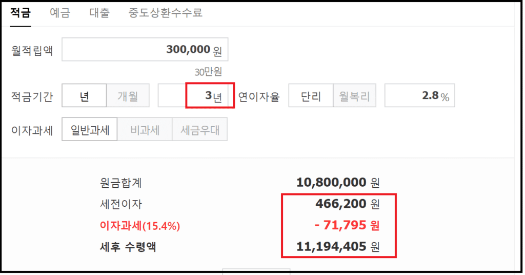 수협 군인적금 연3.2% 장단점 비교