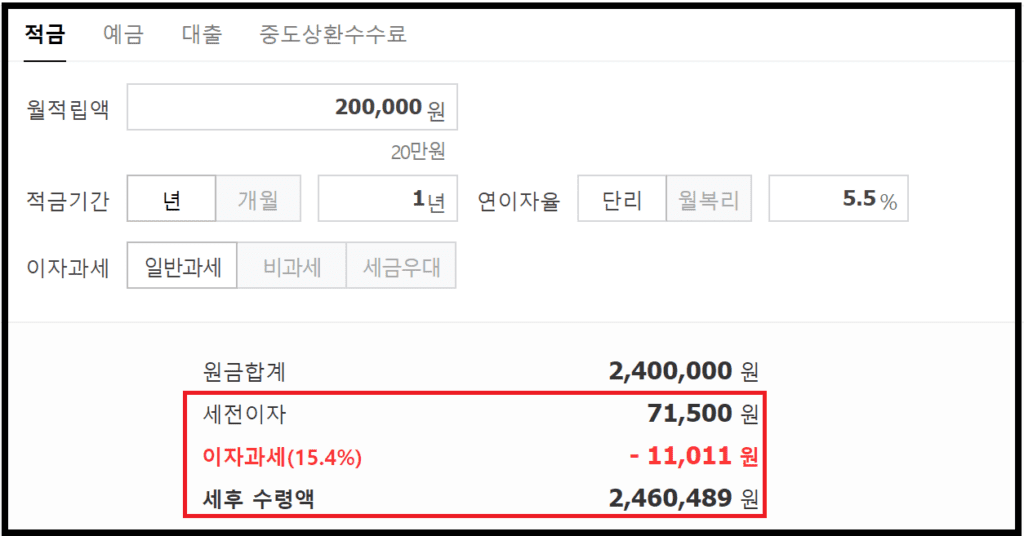 신한 마이홈 특판 적금 연5.5%-우대금리 조건과 이자계산