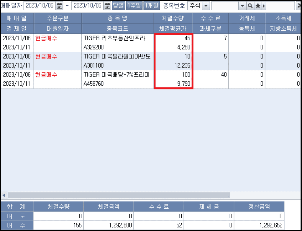 개인연금 배당투자 월배당입금