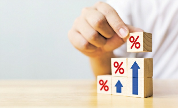 특판적금 8% 하나아이키움적금 우대금리조건과 가입방법